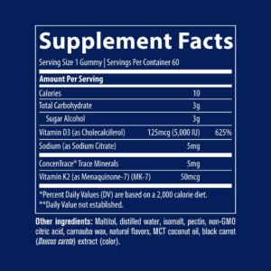Alternative view of Vitamin D3 + K2